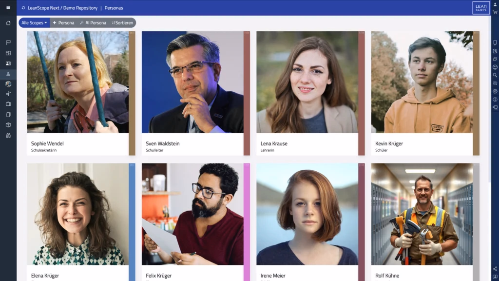 LeanScope interface: personas overview