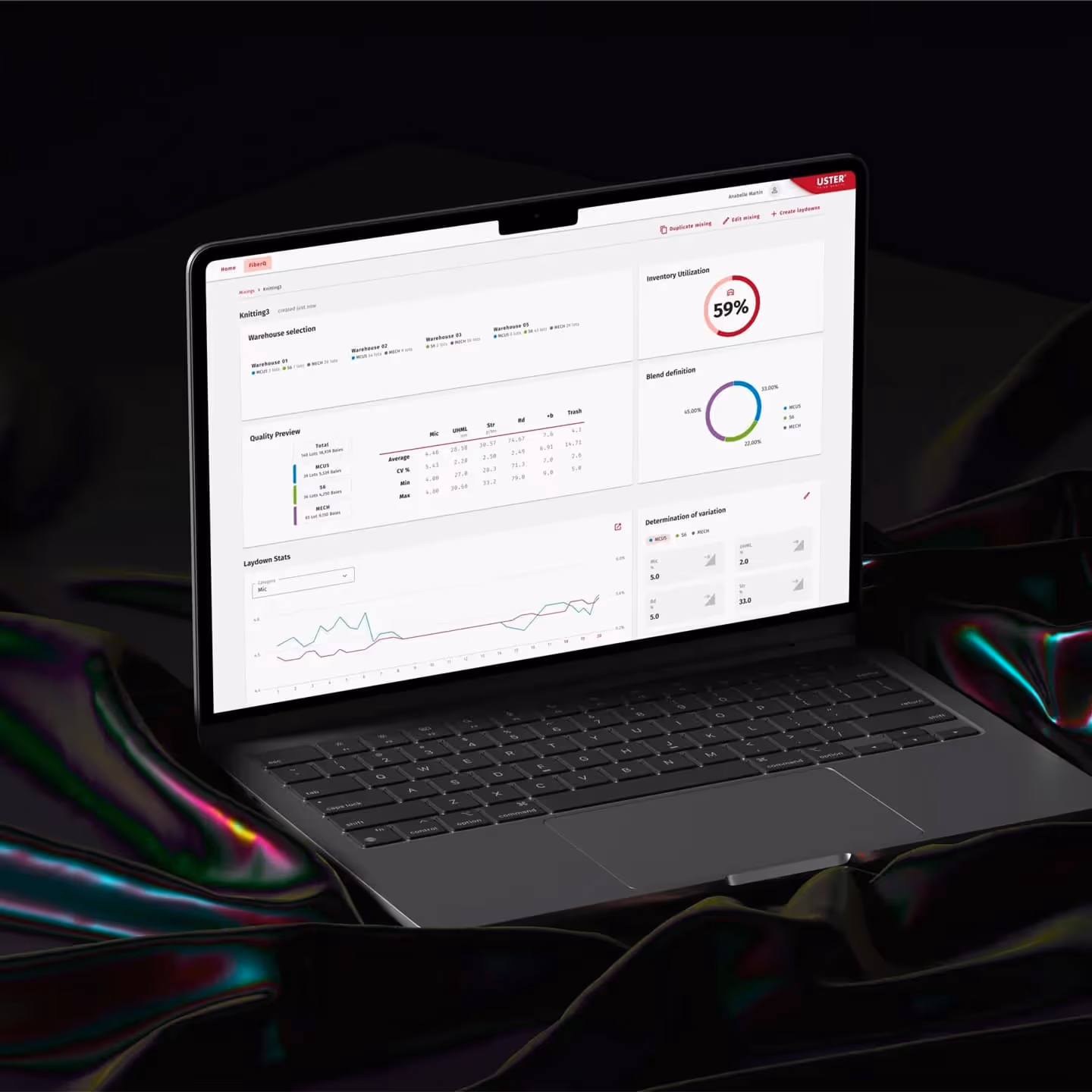 Intuitive quality management for textile factories