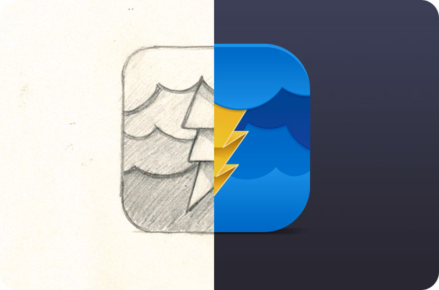 Before and After