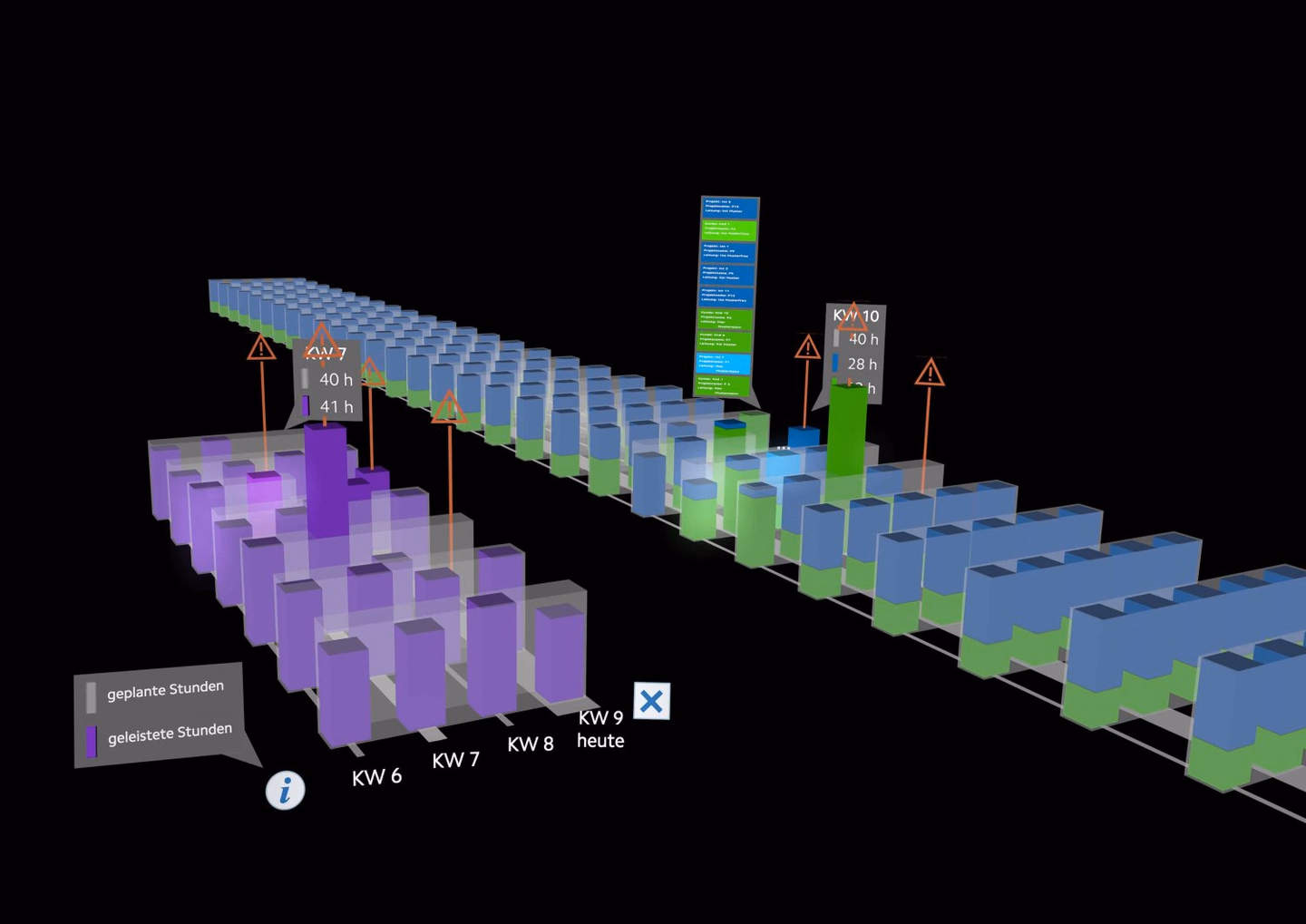 Implementation of the concept in 3D space