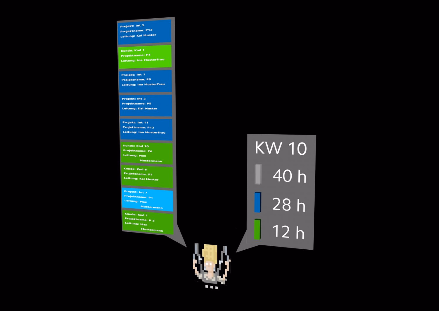 Avatar with menus