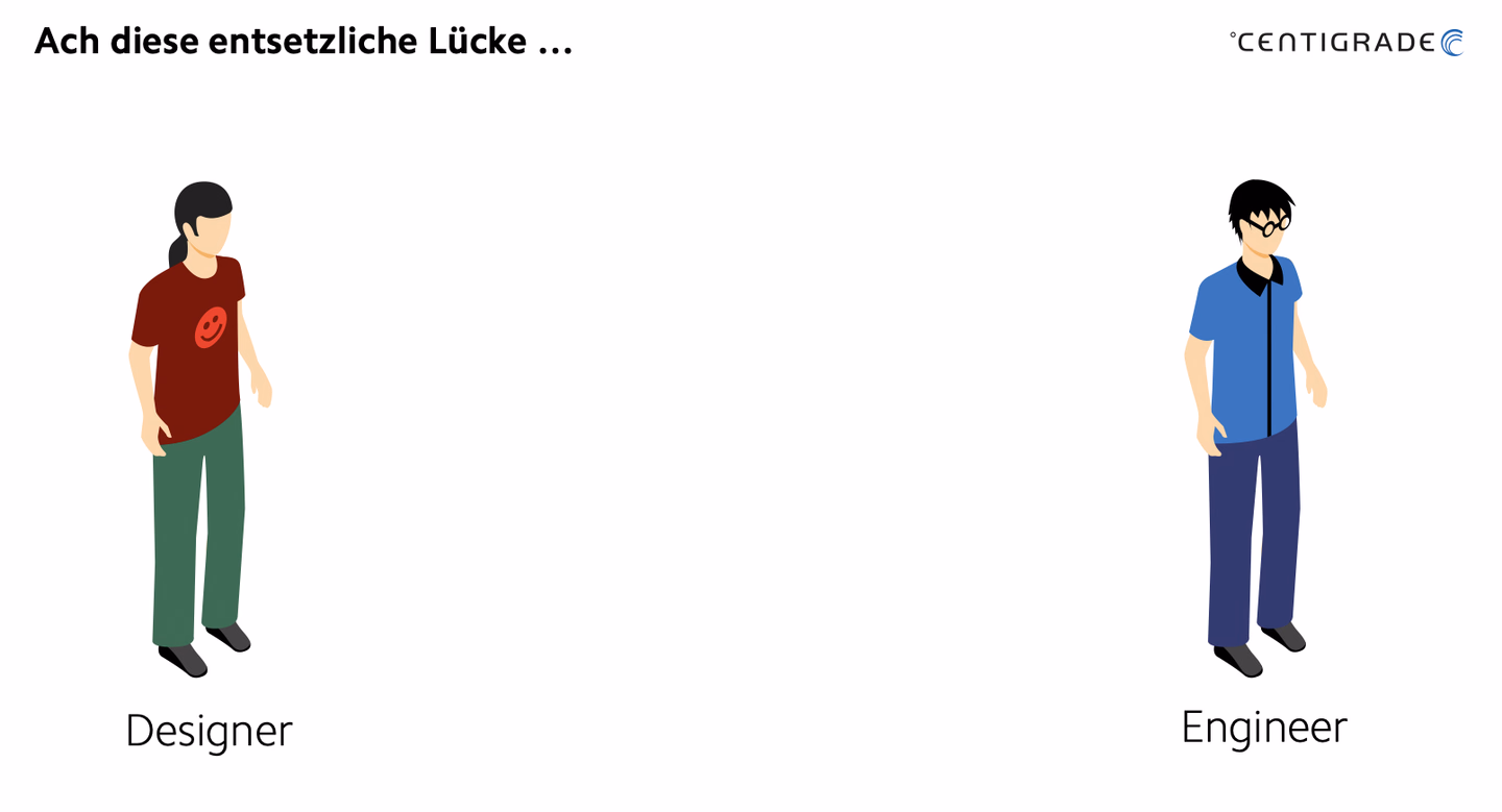 Lücke zwischen Designer und Entwickler