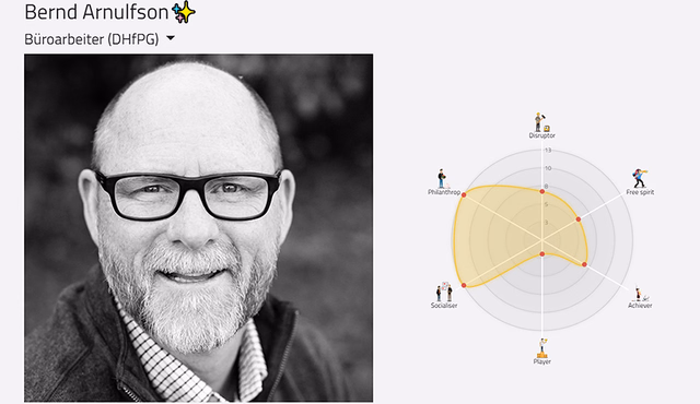 Persona Bernd Arnulfson