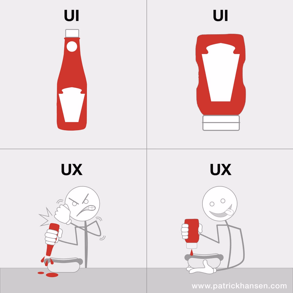 ui vs ux ketchup