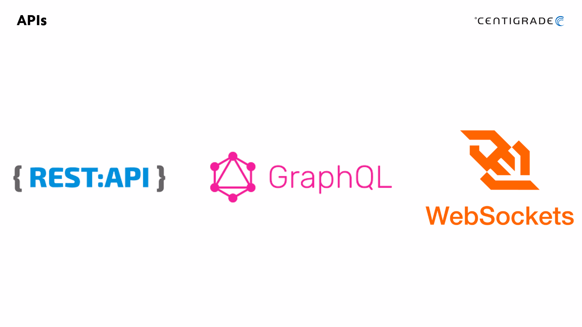rest api - graphql - web socket