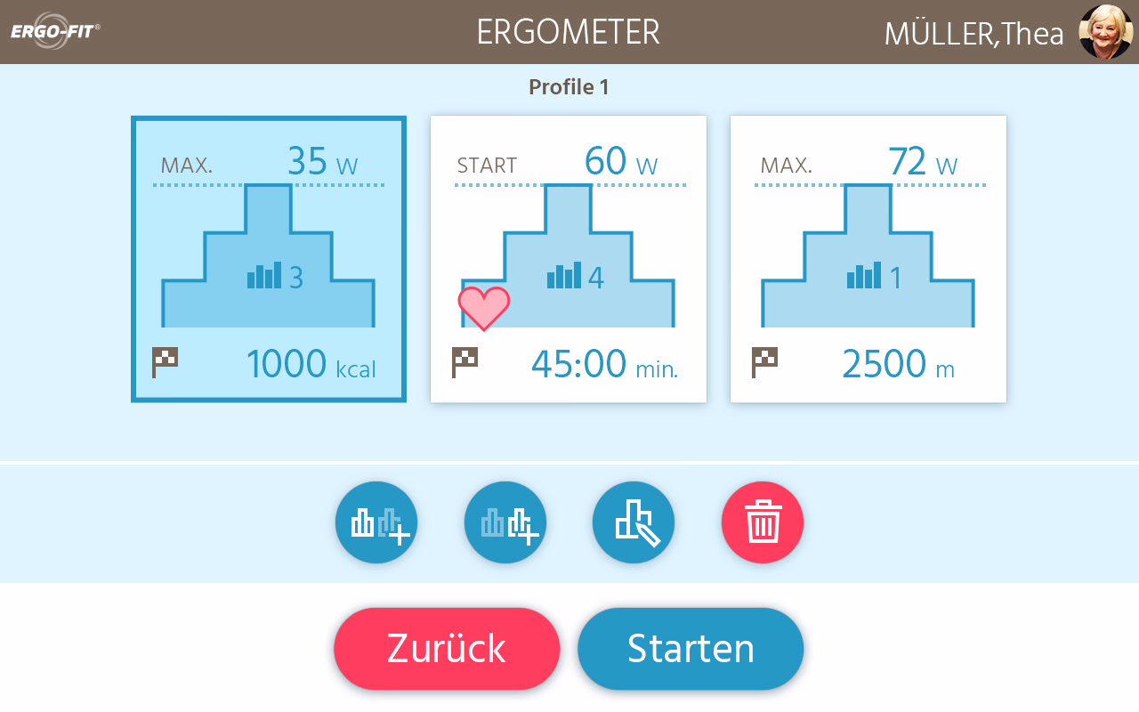Individual profiles and health values