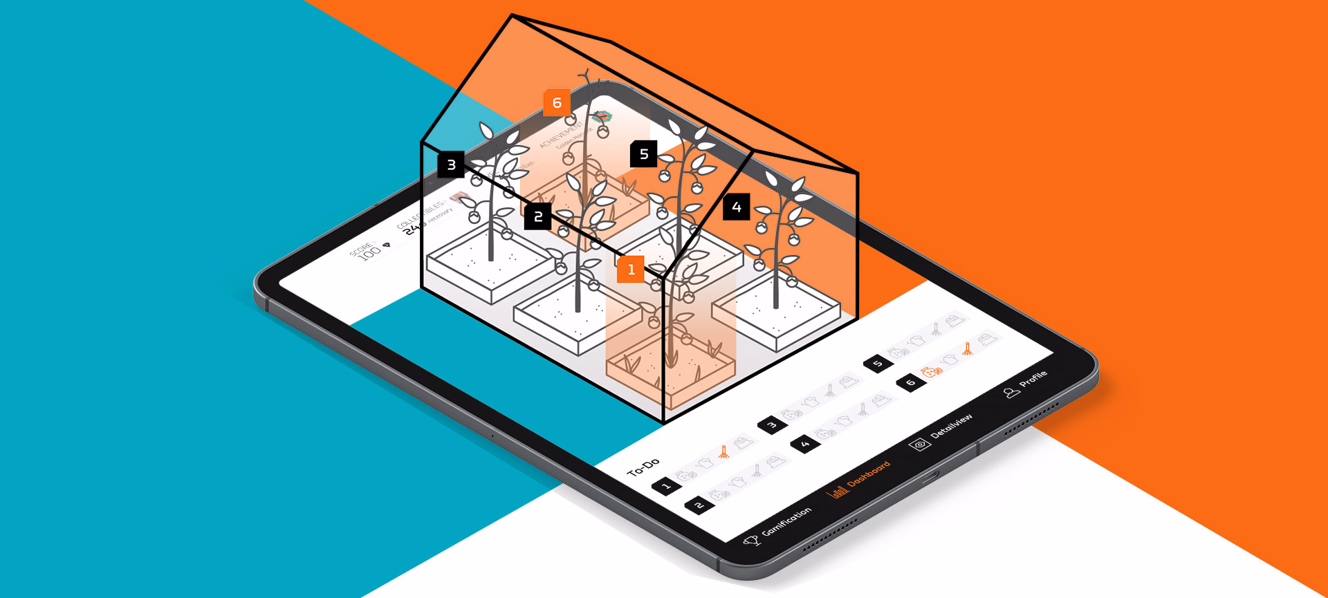 Wie die Digitalisierung den Handel revolutioniert