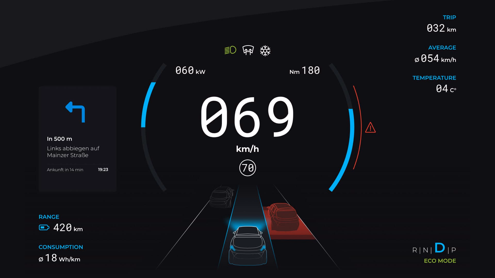 The first truly digital car