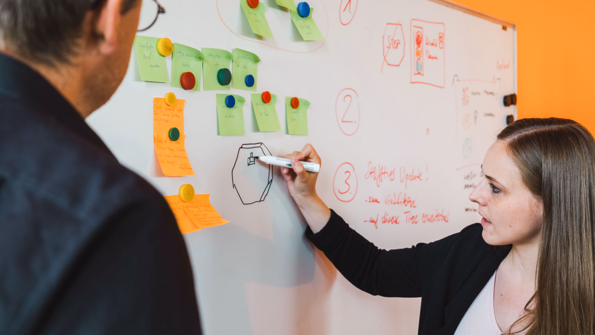 UX Academy Training “Scrum meets UX”