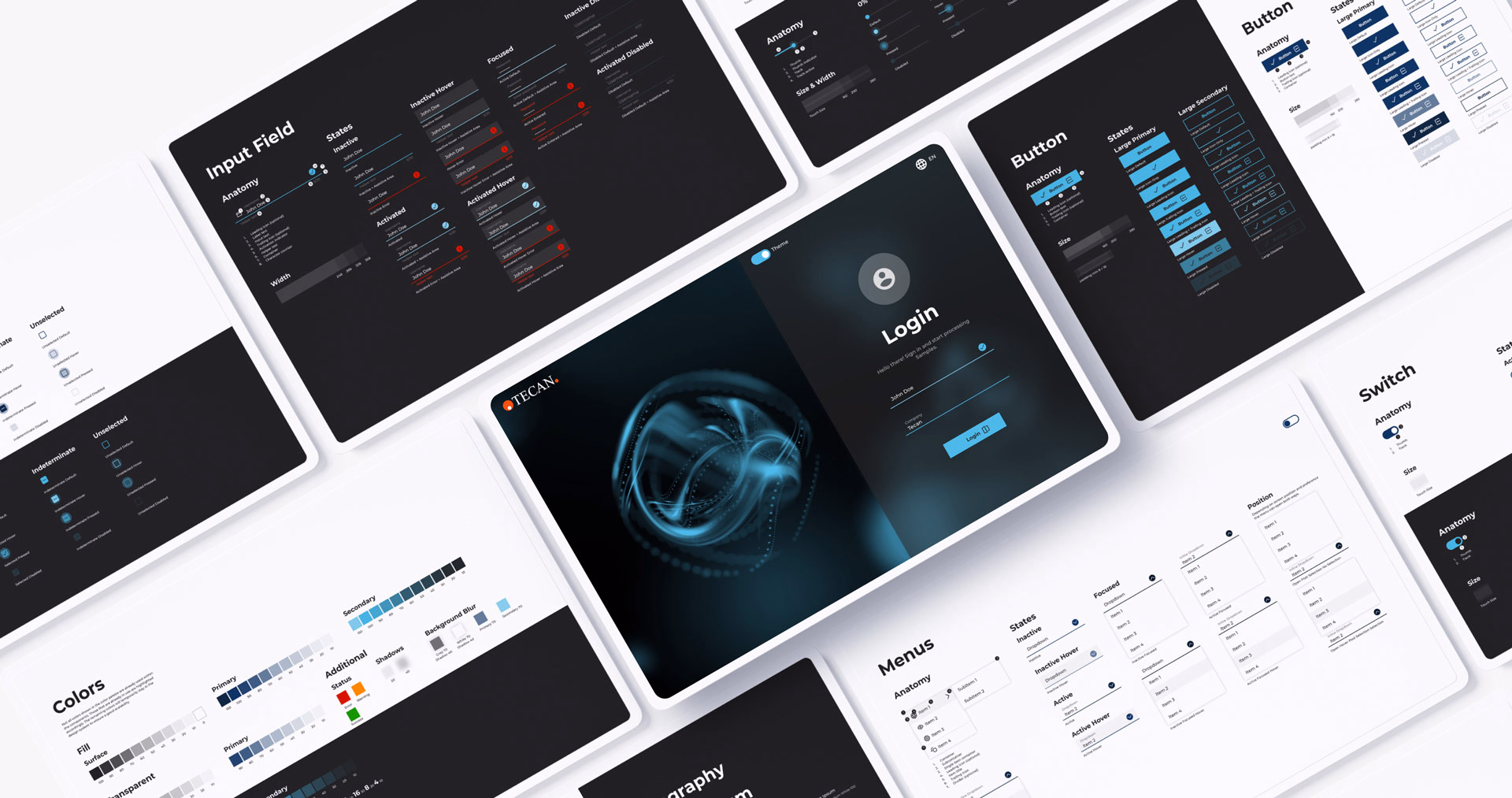 Scalable style guide for different brands