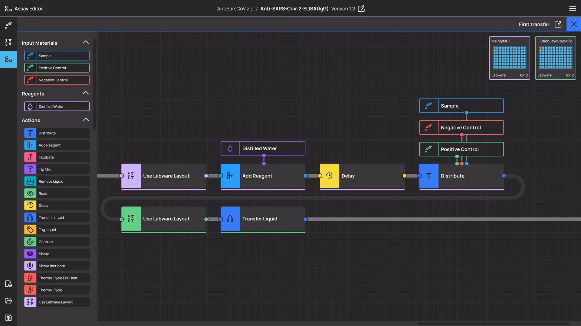 The Assay Editor