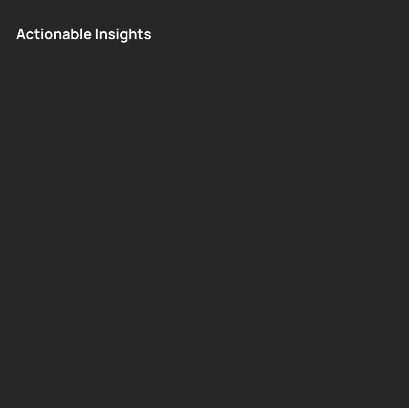 Actionable Insights