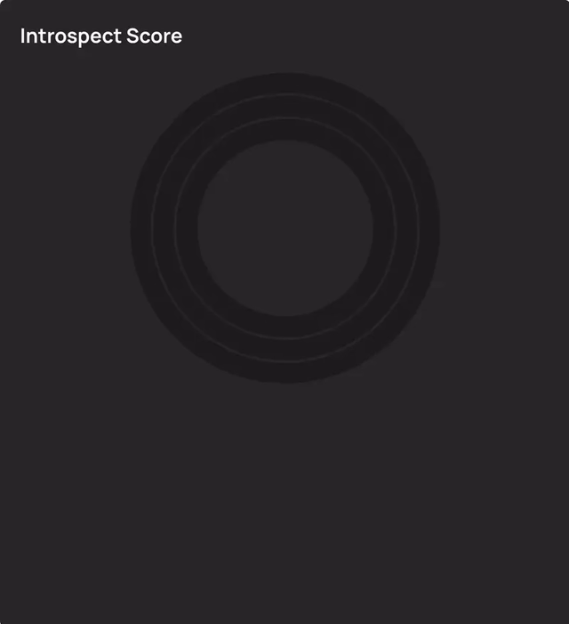The Introspect Score
