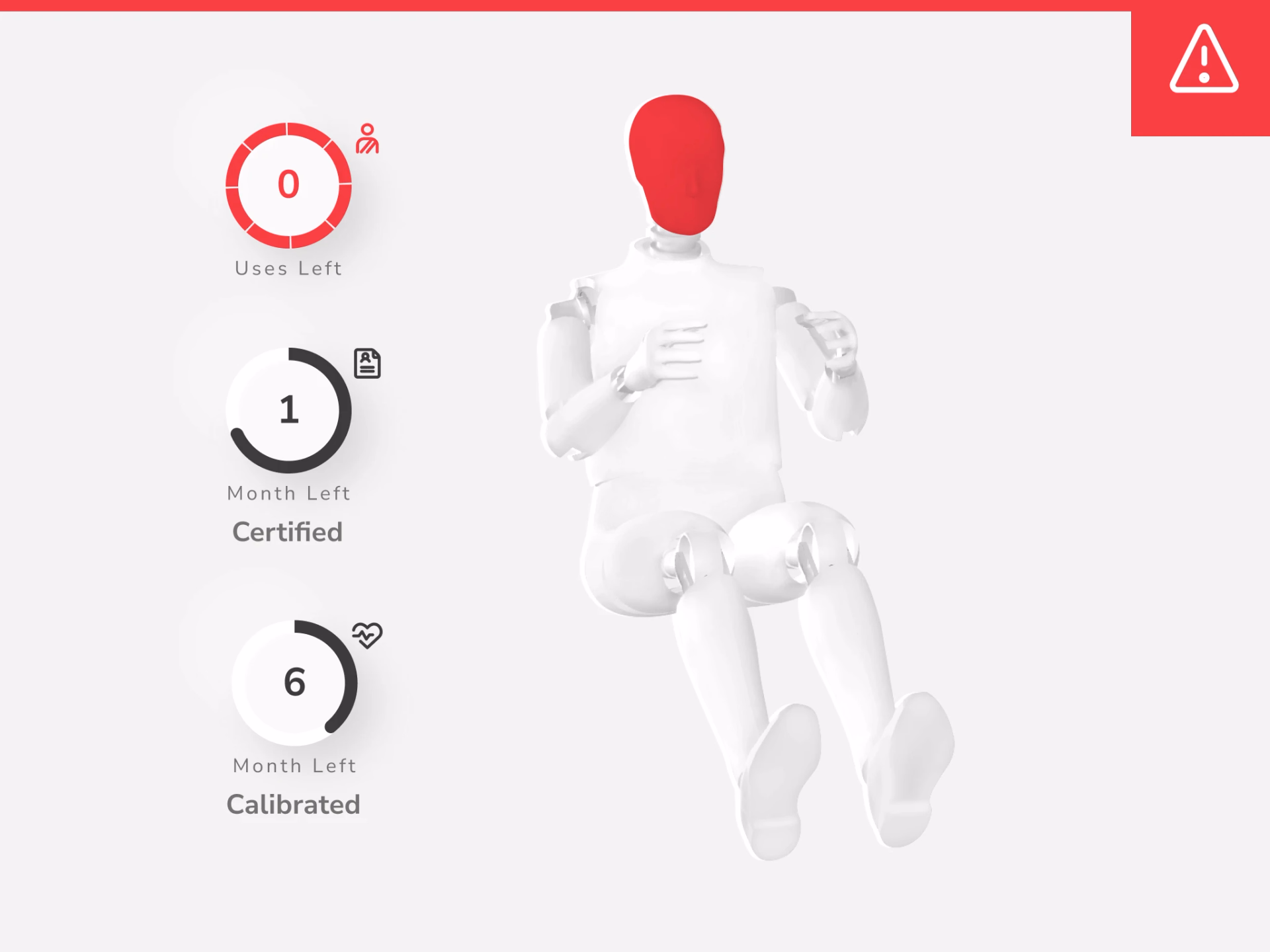 Key data at a glance