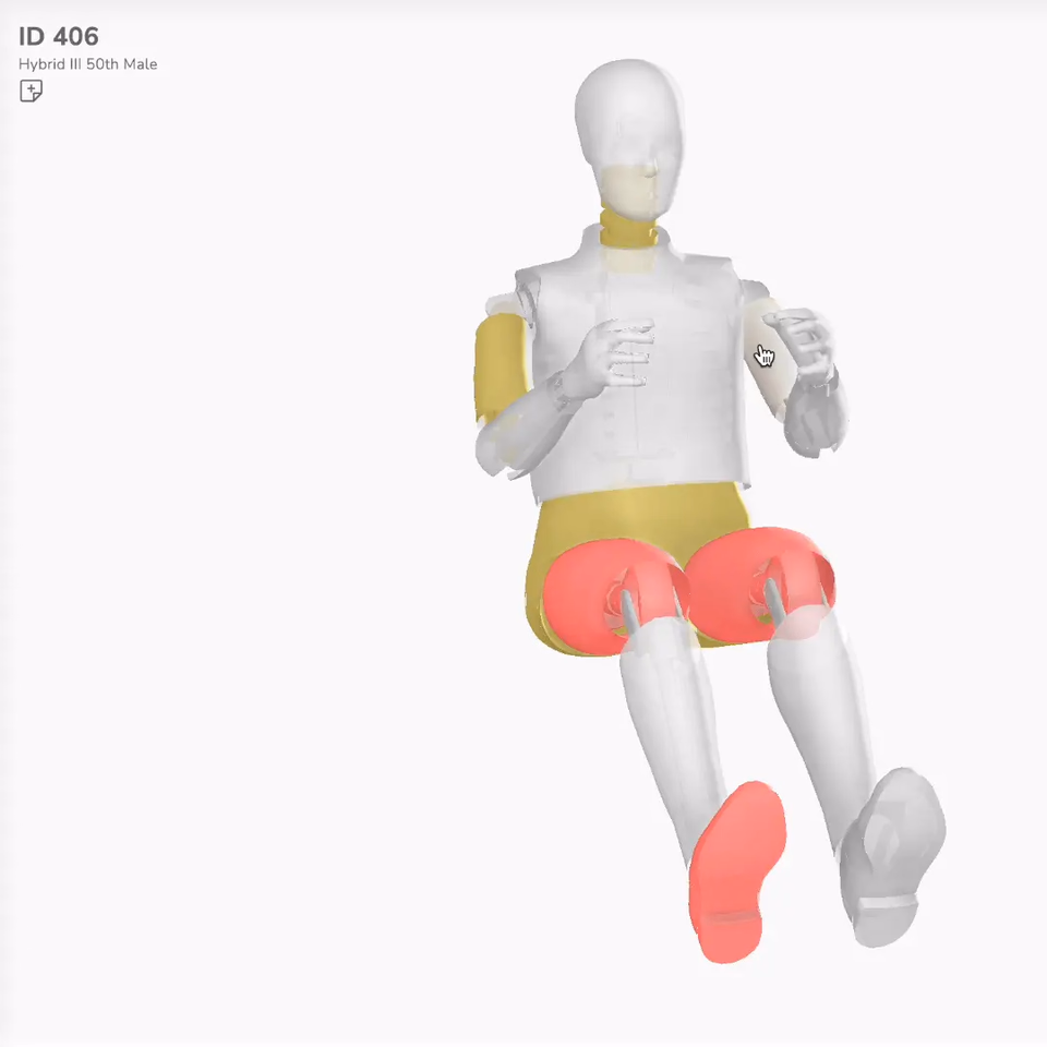 Overview in 3D