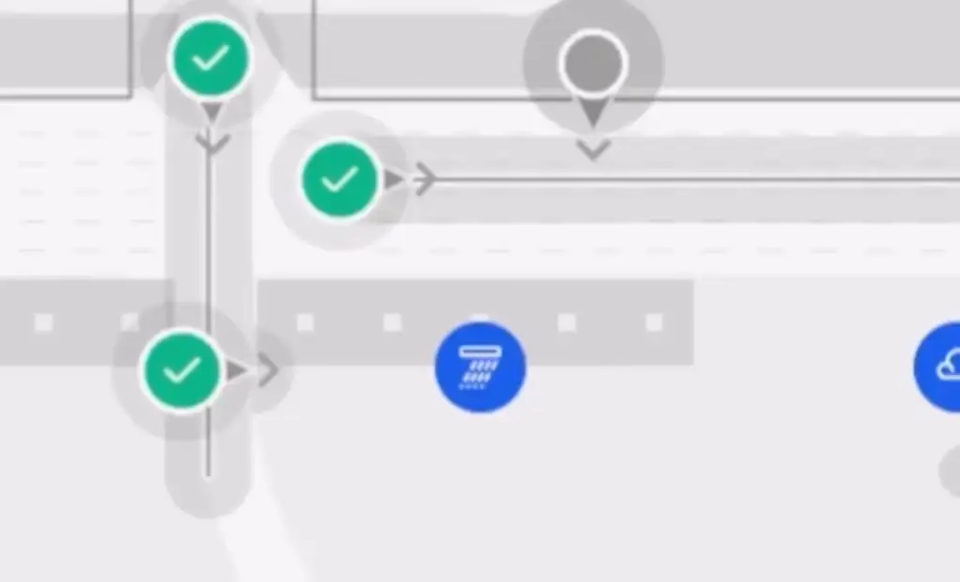 Intuitive visual capture