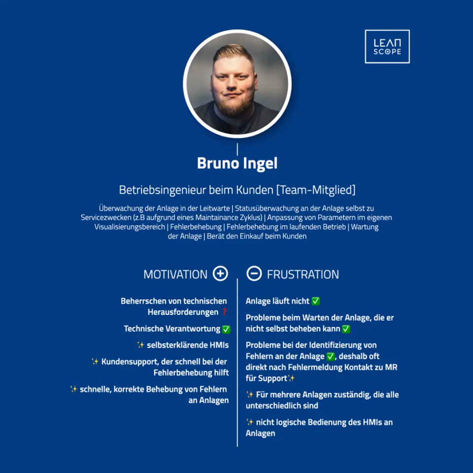 Launch and Inspire Workshop